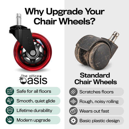 The Office Oasis Original Rollerblade Office Chair Wheels (3 Wheels) - Smooth & Quiet Casters - Safe for Hardwood Floors & Carpet - Easy Installation with Universal Fit - Set of 3 - Red