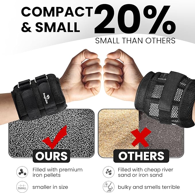 Ankle Weights for Women, Men and Kids - 12346810121520 LBS 1 Pair Strength Training WristLegArm Weight with Adjustable Strap for Jogging, Gymnastics, Aerobics, Physical Therapy