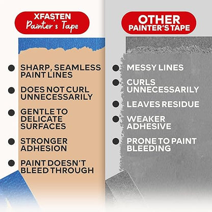 XFasten Professional Blue Painters Tape 2 Inch x 60 Yards (3-Pack) Bulk Blue Masking Tape for Painting Walls | Residue-Free