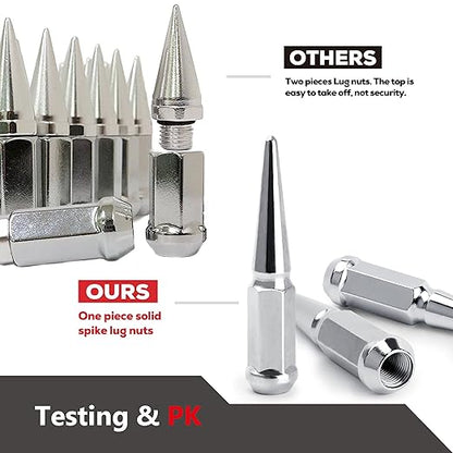 14 mm x 1.5 Wheel Spike Lug Nuts, 4 x Silver M14x1.5 Lug Nut, ConeConical Bulge Seat, Dynofit Silver Closed End Nuts for Che-vy Silverado Aftermarket Wheel