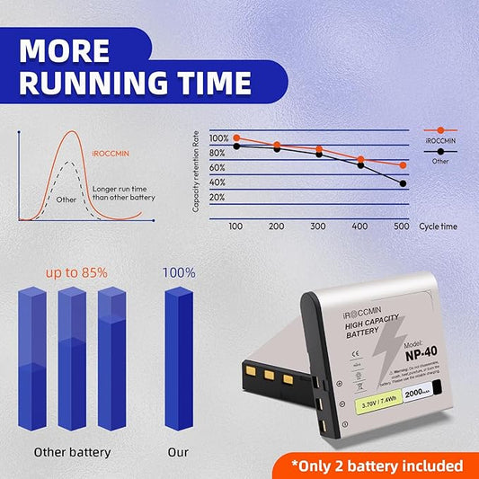 2Pcs NP-40 Battery,2000mAh for Casio Exilim EX-Z1050 EX-Z750, Kodak LB-060 AZ521 AZ361 AZ501 AZ522 AZ362 AZ526, HP D3500 SKL-60 V5060H V5061U SUN06 YCO6 Full HD Portable Camera