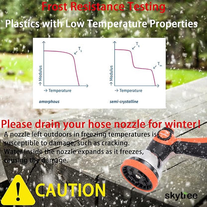 Hose Nozzle, Metal Garden Spray Hose Nozzle, 10 Patterns Thumb Control Hose Sprayer Nozzle in Lawn and Garden