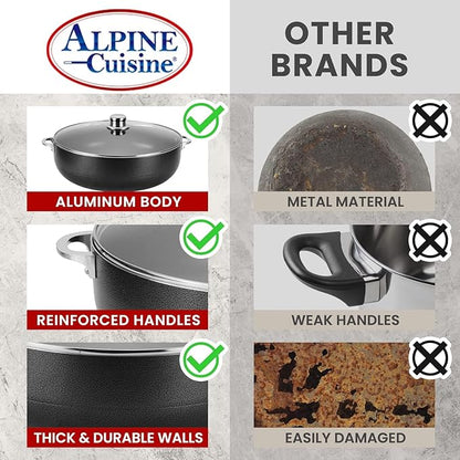 Alpine Cuisine 3.5 Quart Nonstick Cauldron with Glass Lid Multipurpose Aluminum Dutch Oven for Braising - Boiling - Stewing Nonstick Coating with Black Finish