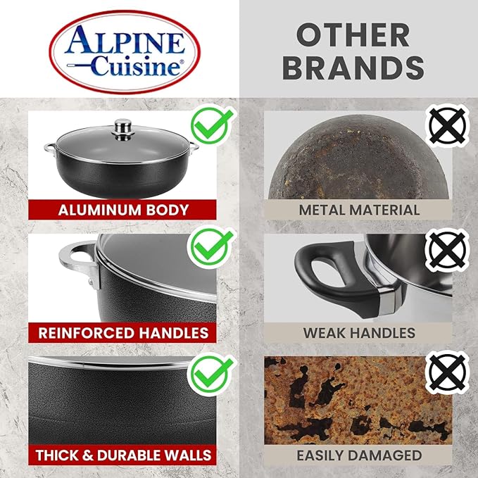 Alpine Cuisine 7 Quart Nonstick Cauldron with Glass Lid Multipurpose Aluminum Dutch Oven for Stewing - Boiling - Stewing Non-stick Coating with Black Finish