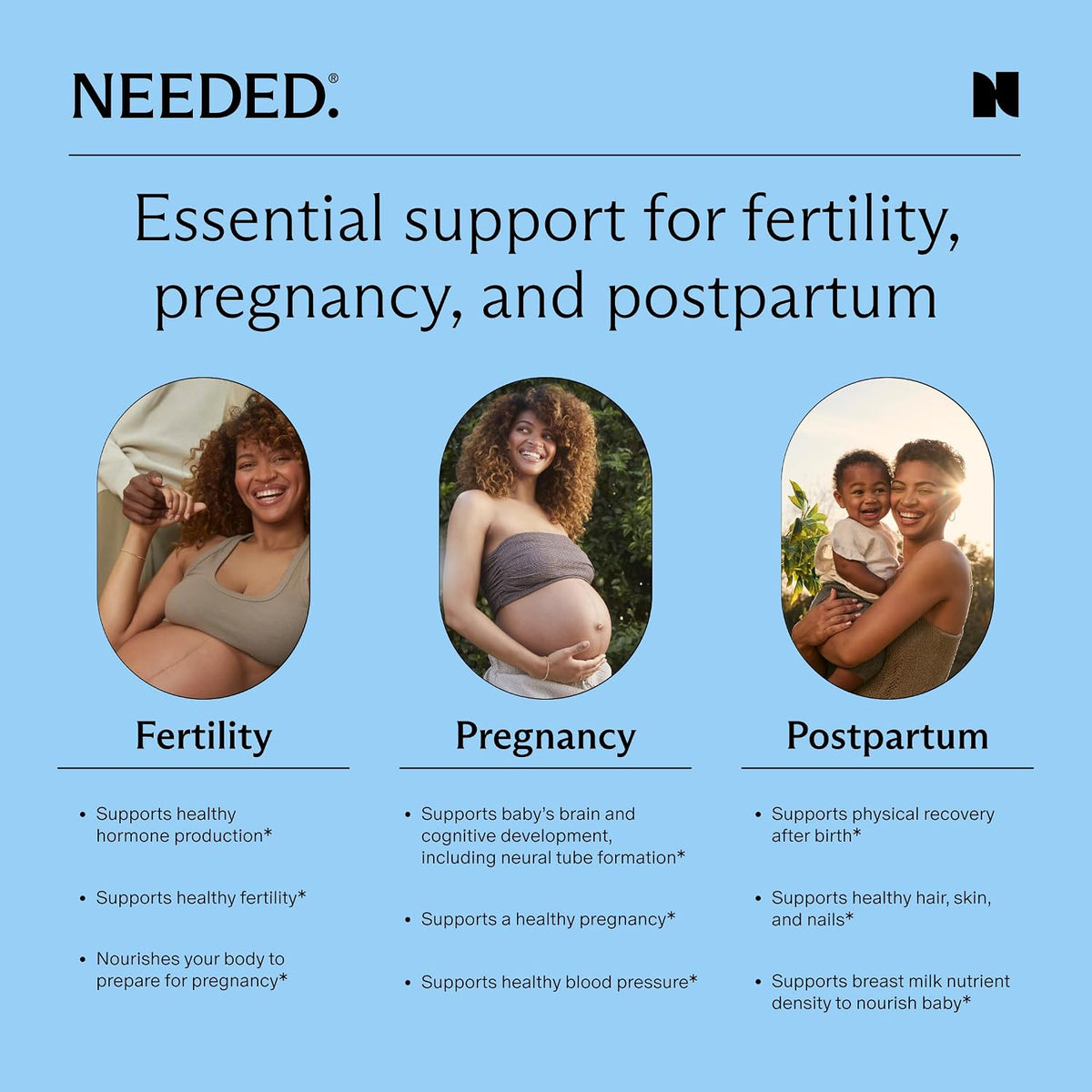 Needed. Multivitamin for Prenatal | Prenatal Multi Essentials Capsule - Pregnancy, Breastfeeding, Postpartum | Expertly-Formulated & Third-Party Tested, | 30-Day Supply