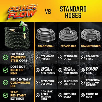 PowerFlow Garden Hose, NON-EXPANDABLE 25 Feet Premium Quality Stainless Steel Metal Water Hose with Durable Fabric Skin, Hose For Commercial, Residential Use, Bonus 10-way Spray Nozzle (25 Ft, Black)