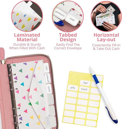 Cash Envelope Wallet All in One Budget System with 12x Tabbed Cash Envelopes, 12x Monthly Budget Cards,1x Yearly budget planner sheet Complete Money Organizer Set for Cash RFID Protection