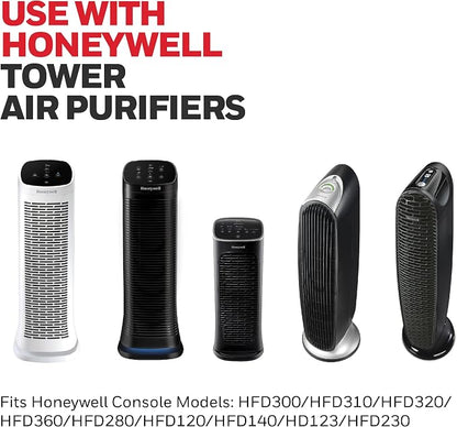 Honeywell Air Purifier Pre-Filter, Works with AirGenius Series, 2 Pack Household Odor & Gas Reducing Pre-filter, Compatible with Select QuietClean and AirGenius Air Purifiers