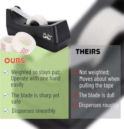 Mr. Pen- Tape Dispenser, Pack of 2, Tape Dispenser Desk, Office Supplies, Desk Supplies, Tape Holder, Tape Dispensers, Black Tape Dispenser, Desktop Tape Dispenser, Tape Desk Dispenser, Organier