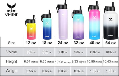 Vmini Water Bottle with Straw, Wide Rotating Handle Straw Lid, Wide Mouth Vacuum Insulated Stainless Steel Water Bottle, Nattier Blue, 40 oz
