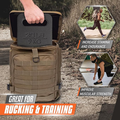 Yes4All Cast Iron Ruck Weight, Weighted Plate for Rucking, Swings, Squat, Strength Training - Multiple Weights: 10LB to 45LB