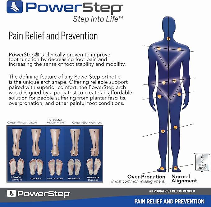 PowerStep Insoles, Pinnacle 34 Thin, Arch Pain Relief Insole, For Tight Shoes, Arch Support Orthotic For Men's 5-6.5  Women's 7-8.5