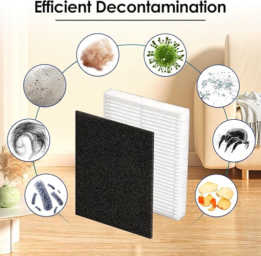 (3 Pack) L60 L50 HEPA Filters and Foam Filters Compatible With Eufy L60 L50 L60 SES L50 SES Vacuum Cleaner L60 L50 L60 SES L50 SES, Filter Kit, Replacement Parts 3 Filters, Filters Accessories Kit