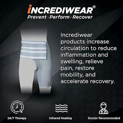 Incrediwear Hip Brace  Hip Brace for Women and Men, Supports Hip Pain Relief and Aids Hip Injury Recovery, Reduces Swelling, Designed for Support, Comfort, & Mobility (Right Leg, Medium)