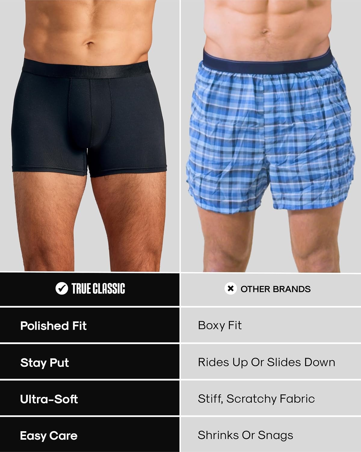 True Classic Mens Underwear – Mens Boxer Briefs Pack, 6” Boxer Brief & 4” Trunk Novelty Underwear for Men, Micromodal