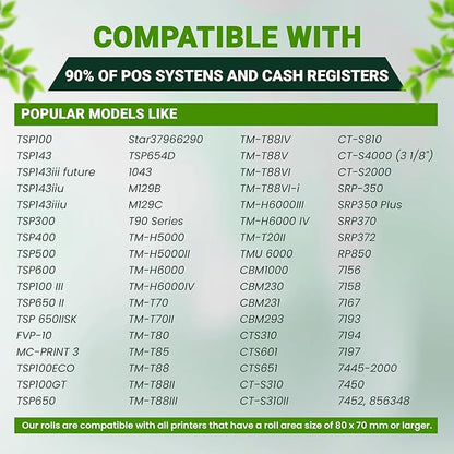 3 18 x 230 Thermal Paper Receipt Rolls (10 PACK) USA Based Brand 55 GSM - Compatible with All POS Systems, Cash Registers - BPA Free, Premium Quality Receipt Paper Rolls