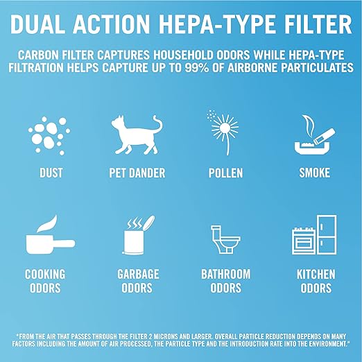Febreze Replacement Dual Action HEPA-Type Purifier, U Air Filter, 1-Pack