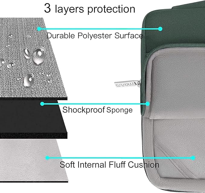 MOSISO Compatible with MacBook Air 13 inch Case 2025 2024 2023 2022 M4 A3240 M3 A3113 M2 A2681, Hard ShellSleeve BagKeyboard SkinWebcam CoverScreen Film for MacBook Air 13.6 inch, Emerald Green