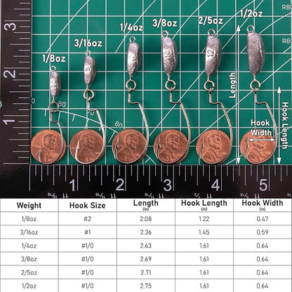 Dr.Fish 20 Pack Swimbait Jig, Texas Swinging Head Jig Weedless EWG Weighted Bass Fishing Hooks Walleye Freshwater 18oz-12oz