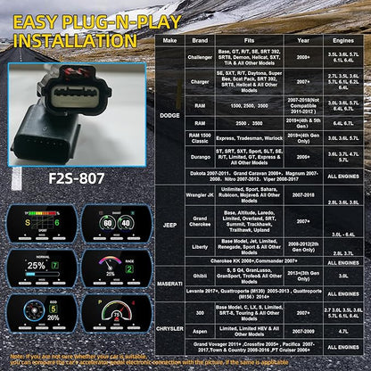 Throttle response controller, 9 units, 11 modes, universal electronic throttle controller for car, intelligent racing throttle compatible with Challenger Ram
