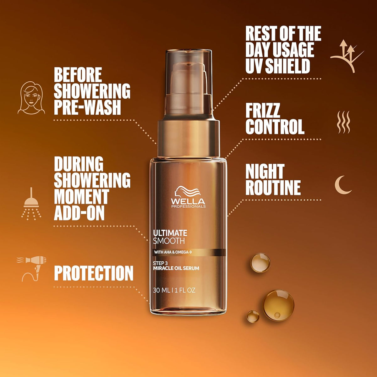 Wella Professionals Ultimate Smooth Miracle Oil Serum, Squalane & Omega 9 | For dry, dull hair, nourishes in 30 seconds, Protects from UV and heat up to 450°F, 96-hour frizz control, silky finish.