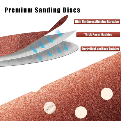 120 Grit 5 Inch Sanding Discs Hook and Loop Sandpaper, 150 PCS 8 Hole Adhesive Medium Grit Sand Paper for Random Orbital Sander