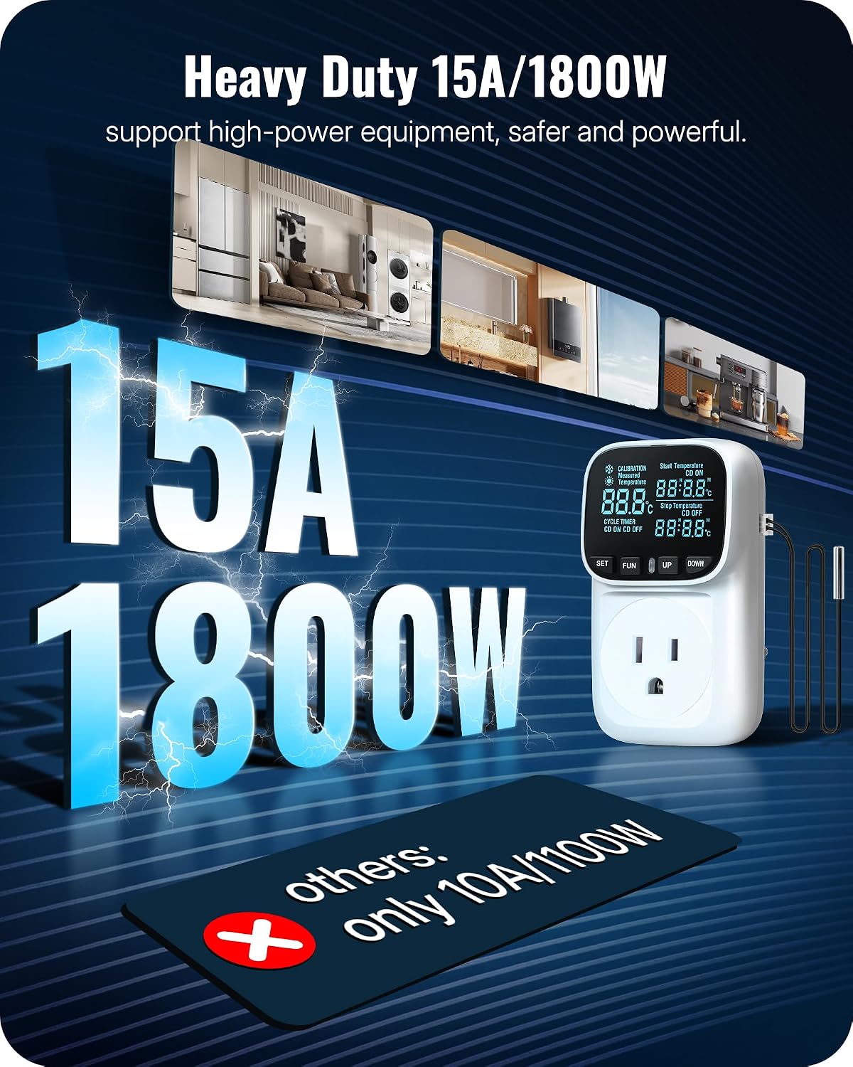 Digital Temperature Controller Outlet (Does Not Include Sensor Wire), 15A/1800W Heavy Duty Thermostat Plug, VA LCD Display, Heating/Cooling Control, -40°F~210°F, 4 Timer Modes, for Greenhouse Incubator Homebrew W01TC06