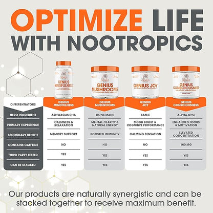Genius Mushroom Supplement - Full-Spectrum Lions Mane, Cordyceps, Reishi -Daily Brain Nootropic for Energy, Focus, Memory  Overall Wellness - 90 Capsules  Organic for Mental Clarity  Performance