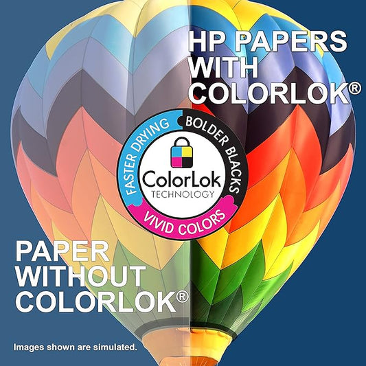 HP Printer Paper  8.5 x 11 Paper  Premium 24 lb  1 Ream - 500 Sheets  100 Bright  Made in USA - FSC Certified  112400R