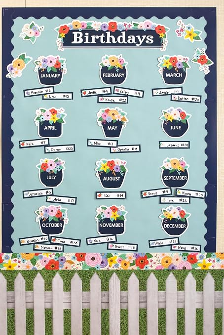 Teacher Created Resources Navy Blue Scalloped Rolled Border Trim - 50ft - Decorate Bulletin Boards, Walls, Desks, Windows, Doors, Lockers, Schools, Classrooms, Homeschool & Offices