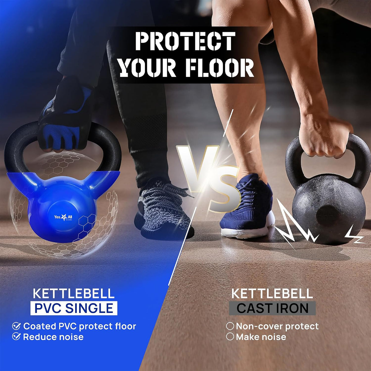 Yes4All Vinyl Coated Cast Iron Kettlebell
