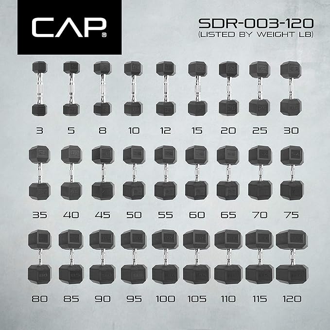 CAP Barbell Coated Dumbbell Weight, Single, Various Sizes