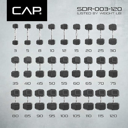 CAP Barbell Coated Dumbbell Weight, Single, Various Sizes