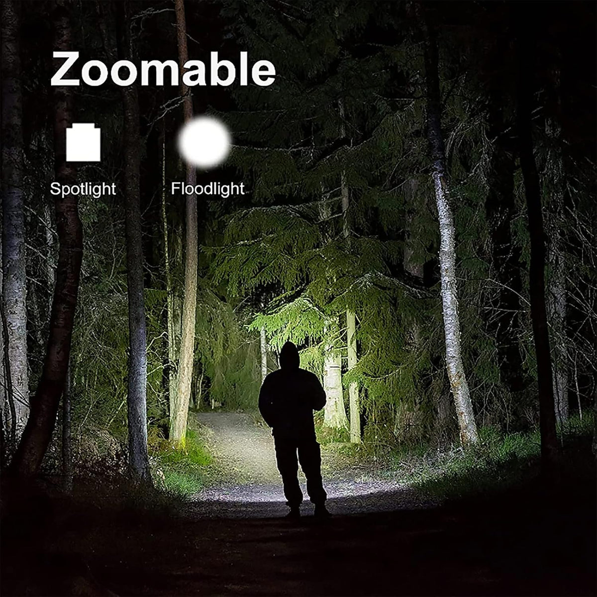 USB Rechargeable Flashlight Telescopic Zoomable Spotlight T6 Lamp Beads Long-Range 1000m Portable Floodlight Mini Handheld Flashlight for Outdoor Emergencies Camping