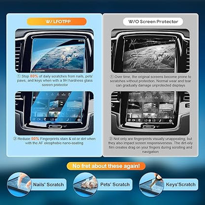 LFOTPP 2016-2018 Volvo V90 XC90 S90 Sensus 8.7 Inch Car Navigation Screen Protector,9H Tempered Glass Infotainment Screen Center Touch Screen Protector Anti Scratch High Clarity