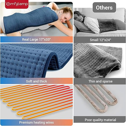 Comfytemp Heating Pad for Back Pain Relief - FSA HSA Eligible Extra Large Heating Pad XXL, Birthday Gifts for Women Mom Her Wife, 17''x 33'' King Size Electric Heating Pad for Period Cramps (Blue)