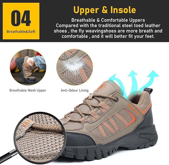 ANGRYRAM Steel Toe Shoes for Men Women Lightweight Indestructible Work Shoes Breathable Slip Resistant Safety Sneakers Comfortable Puncture Proof Shoes for Working Construction Industry