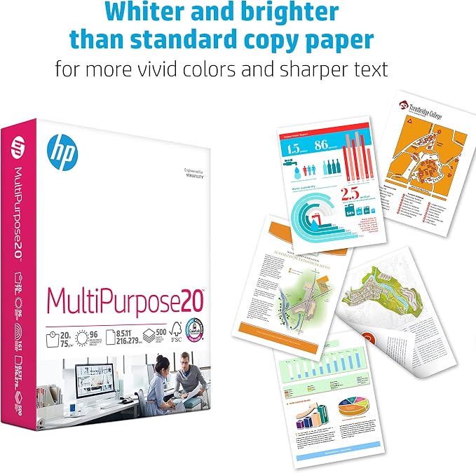 HP Printer Paper | 8.5 x 11 Paper | MultiPurpose 20 lb | 3 Ream Case - 1500 Sheets | 96 Bright | Made in USA - FSC Certified | 112530C