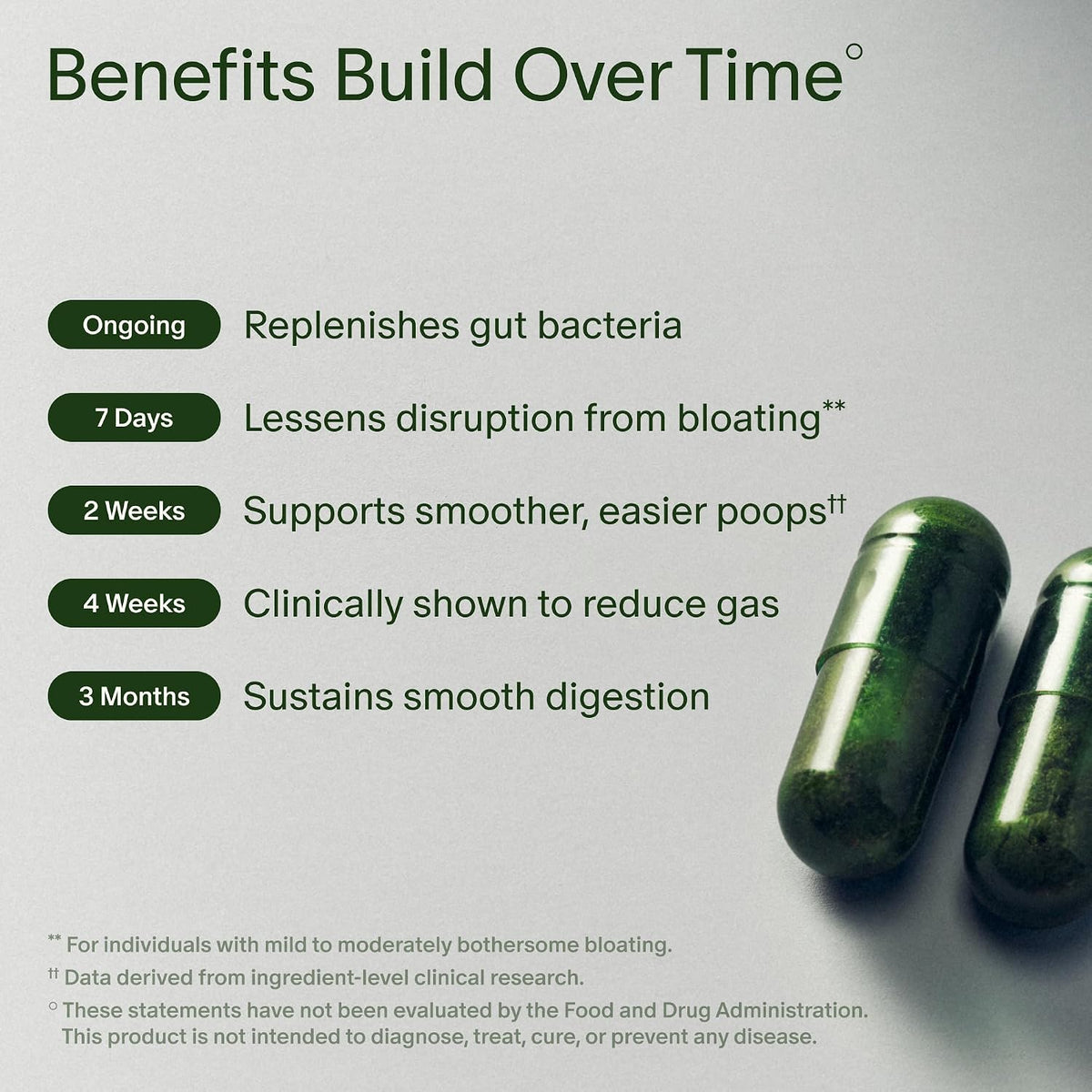 Seed DS-01 Daily Synbiotic - Prebiotic and Probiotic for Women & Men - Digestive Health, Gut Health, Immune Support, Bloating & Constipation Relief - Vegan & Shelf-Stable - 30-Day Refill (60ct)