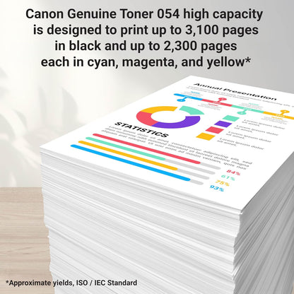 054 Black Toner Cartridge High Capacity Compatible with LBP622Cdw, LBP623Cdw, MF641Cdw, MF642Cdw, MF644Cdw