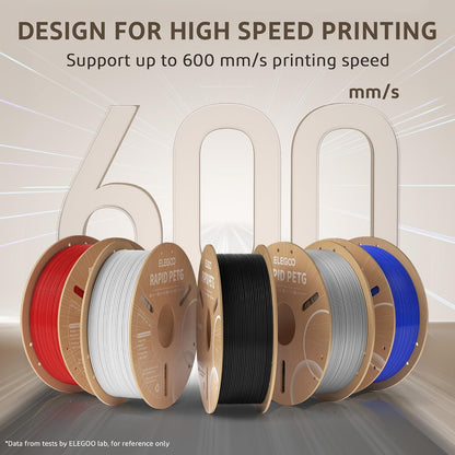 ELEGOO Rapid PETG Filament 1.75mm Black 1KG, High Speed 600mm/s 3D Printer Filament Dimensional Accuracy +/- 0.02 mm, 1kg Cardboard Spool(2.2lbs) Fits for Most FDM 3D Printers