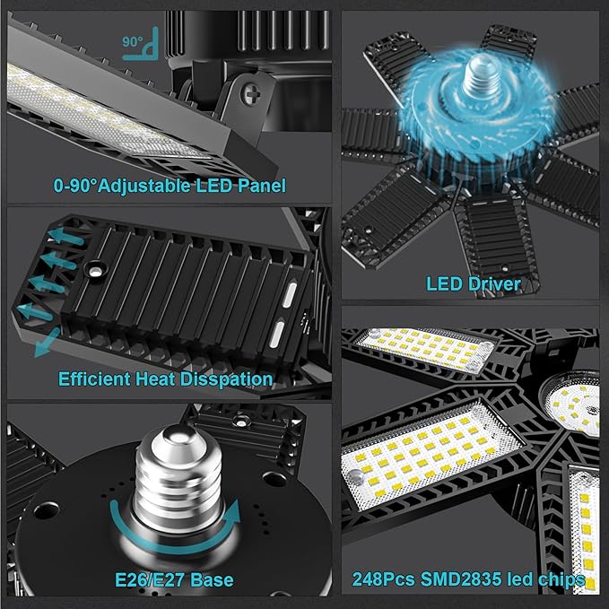 LED Garage Light, 200W Deformable LED Garage Ceiling Lights 71 Panel, 20000LM LED Lights Shop Light, 6500k LED Light Bulb Lighting for Garage Basement, Barn, High Bay Light, Work Light