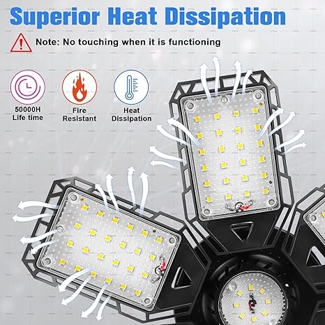 LED Garage Lights 1 Pack -180W, 18000LM 6500K Led Shop Light with 61 Deformable Panels, Basement Barn Light Garage Ceiling Lights, E26E27 for Garage, Warehouse, Shop