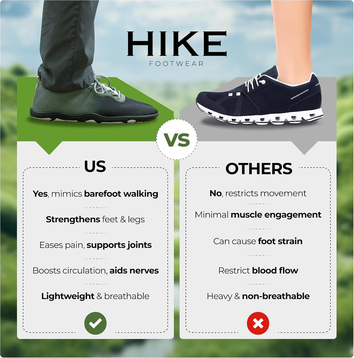 Hike Footwear Shade - Healthy Barefoot Shoes for All-Day Comfort & Foot Pain Relief, Wide Toe Ergonomic Design for Daily Wear, Minimalist Non-Slip Boots for Natural Walking, Unisex