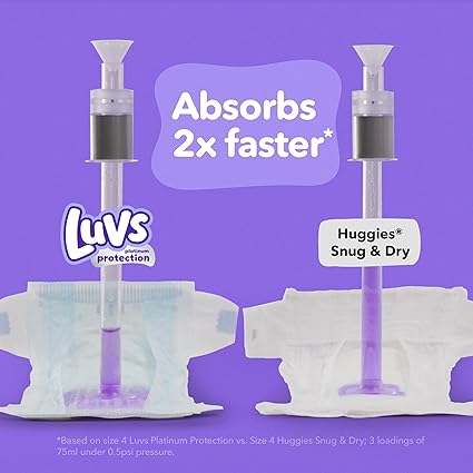 Luvs Size 2 Baby Diapers, Platinum Protection Bluey Diapers for Day  Night, Size 2, 264 Count (Packaging May Vary)