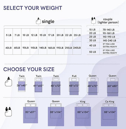 YnM Cotton King Size Weighted Blanket for Adults (88x104 Inches, 30 Pounds, Light Grey), Smallest Compartments with Cooling Glass Beads,Heavy Blanket for Two Persons of 140~240lbs on Queen or King Bed