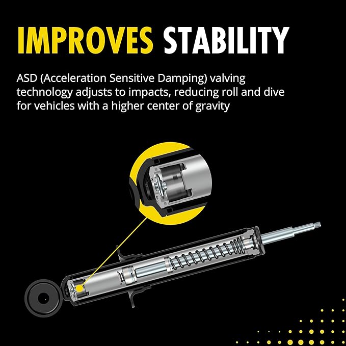 Monroe Reflex 911259 Suspension Shock Absorber for Dodge Durango