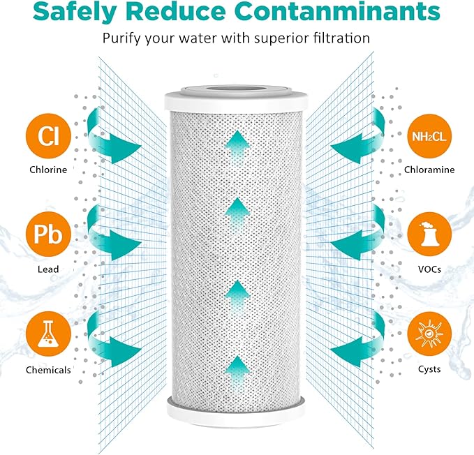 SimPure 4.5" x 10" Whole House Water Filter Cartridges 5 Micron Coconut Shell Carbon Block Replacement for Housing and Systems DB10P, DB10C, FC15B, GE GXWH40L, GXWH35F, BB-10B, FXHTC, WGB21B