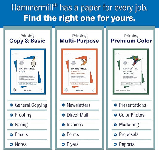 Hammermill Printer Paper, Premium Inkjet  Laser Paper 24 Lb, 8.5 x 11 - 1 Ream (500 Sheets) - 97 Bright, Made in the USA, 166140R