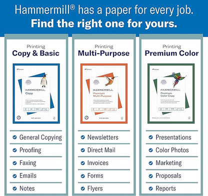 Hammermill Printer Paper, Premium Color 28 lb Copy Paper, 8.5 x 11 - 1 Pack (300 Sheets) - 100 Bright, Made in the USA, 102700R
